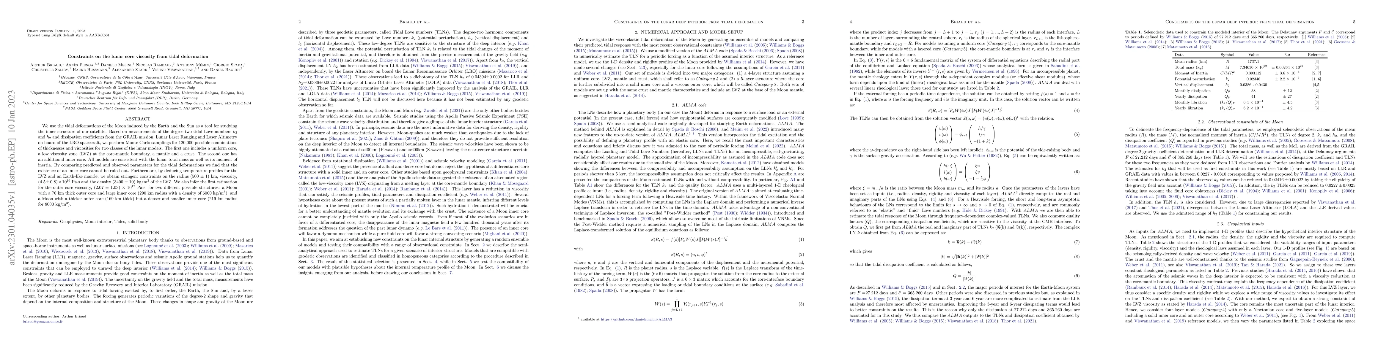 Thumbnail for Constraints on the lunar core viscosity from tidal deformation