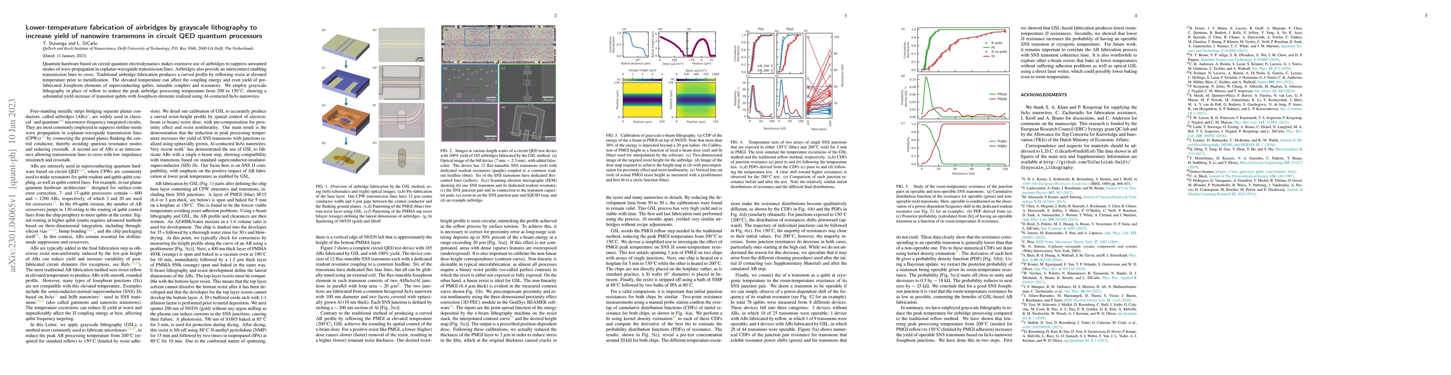 Thumbnail for Lower-temperature fabrication of airbridges by grayscale lithography to
  increase yield of nanowire transmons in circuit QED quantum processors