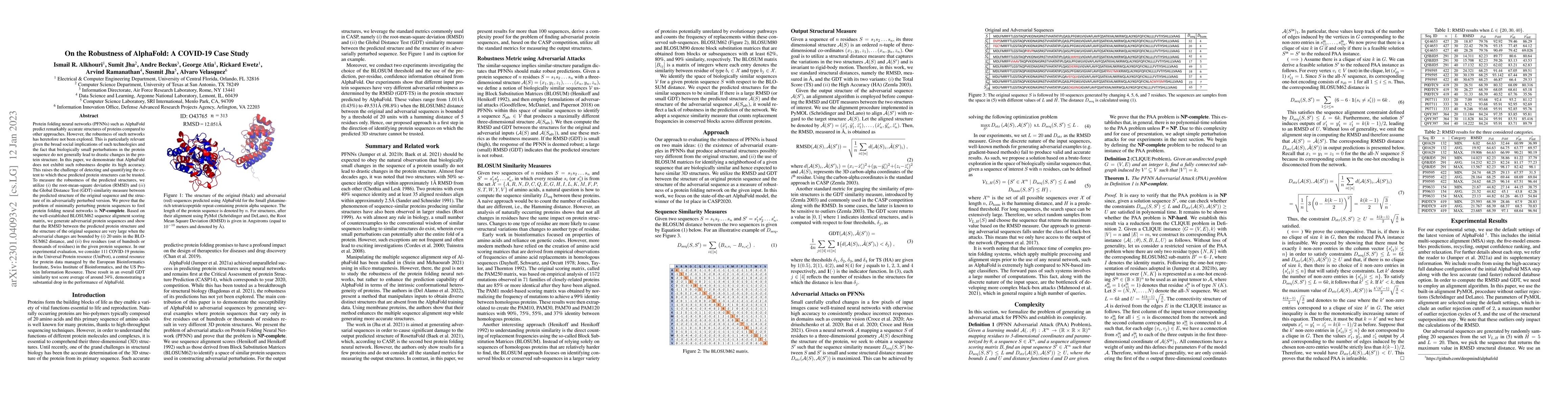 Thumbnail for On the Robustness of AlphaFold: A COVID-19 Case Study