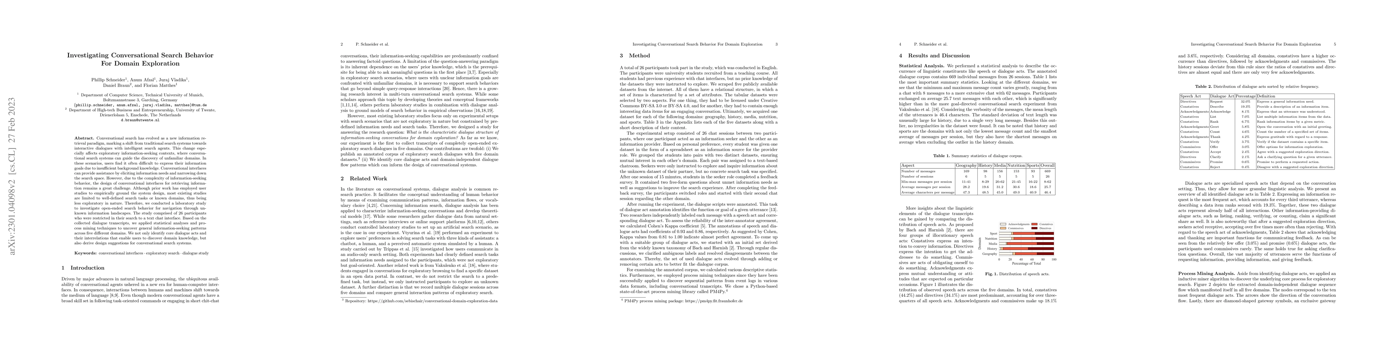 Thumbnail for Investigating Conversational Search Behavior For Domain Exploration