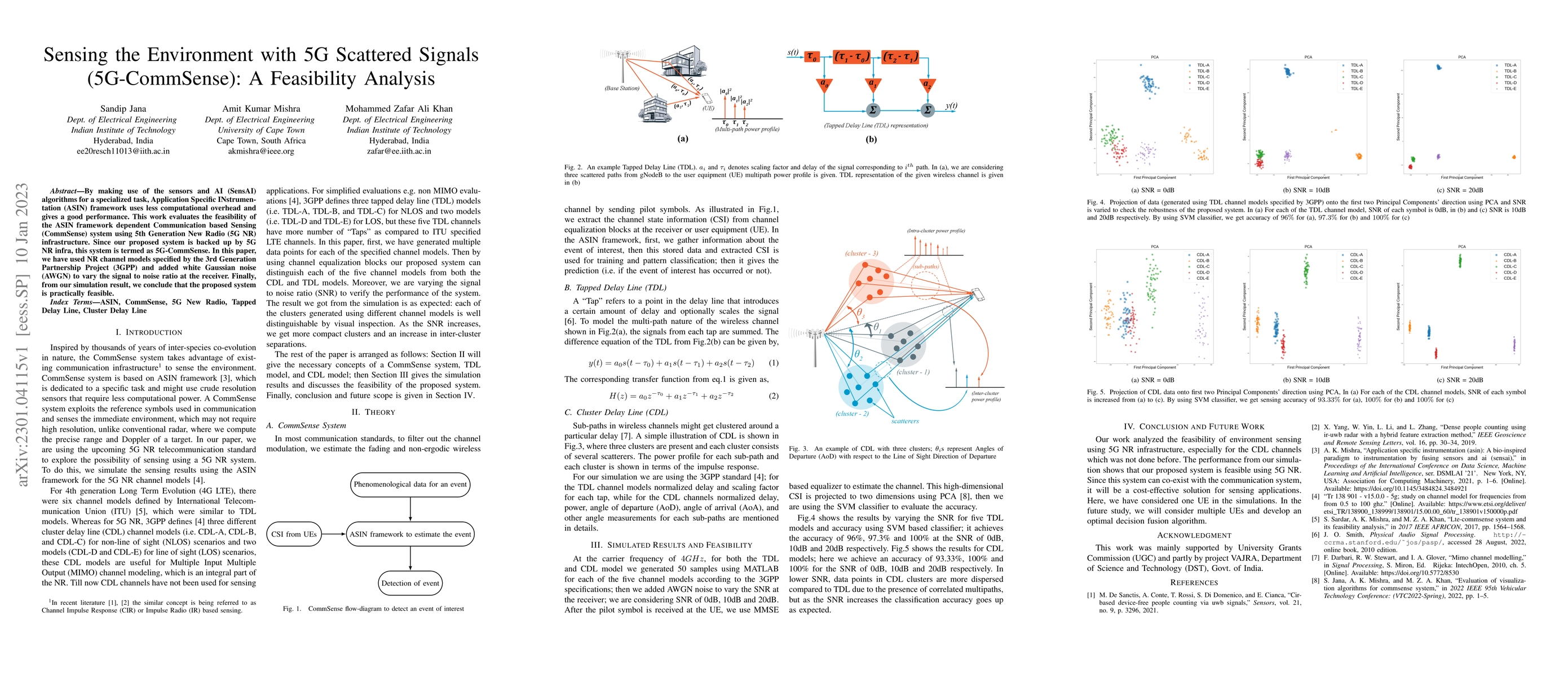 Thumbnail for Sensing the Environment with 5G Scattered Signals (5G-CommSense): A
  Feasibility Analysis
