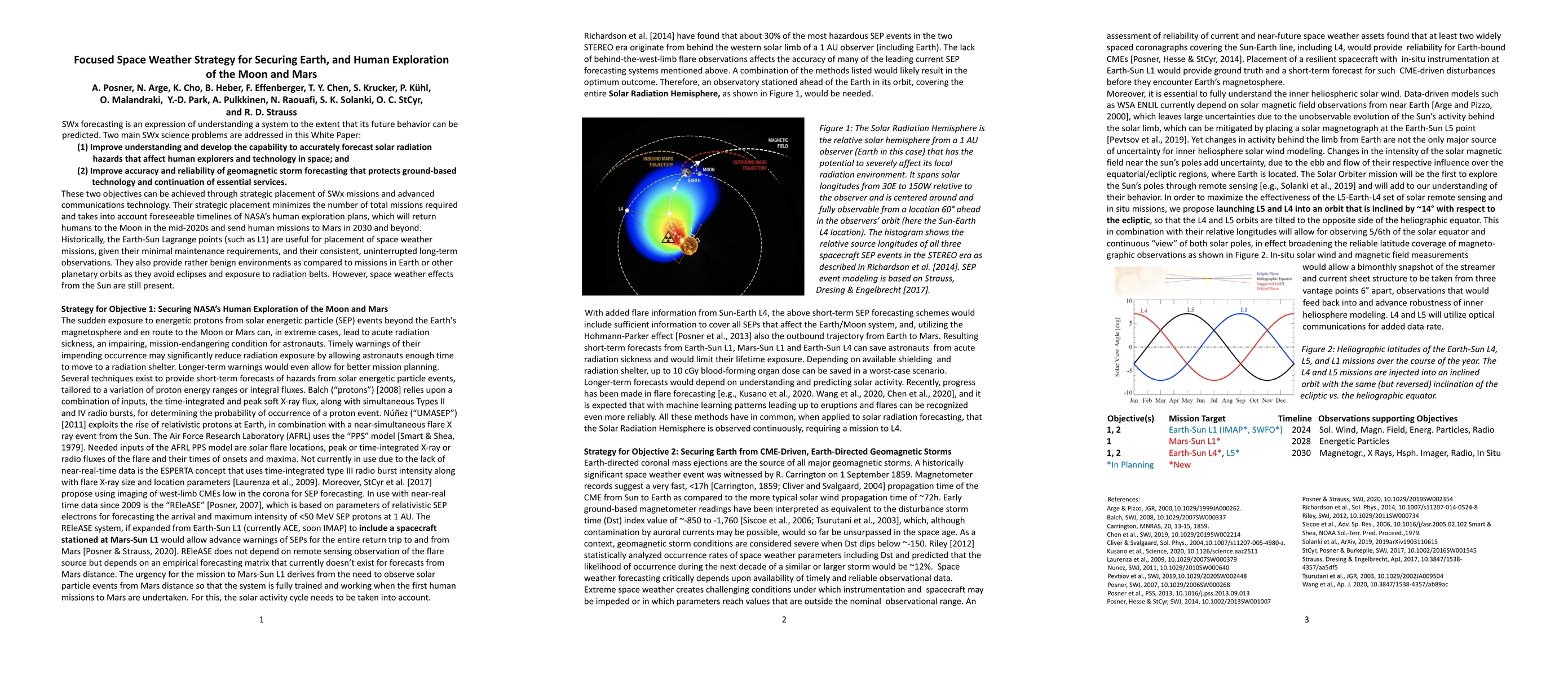 Thumbnail for Focused Space Weather Strategy for Securing Earth, and Human Exploration
  of the Moon and Mars