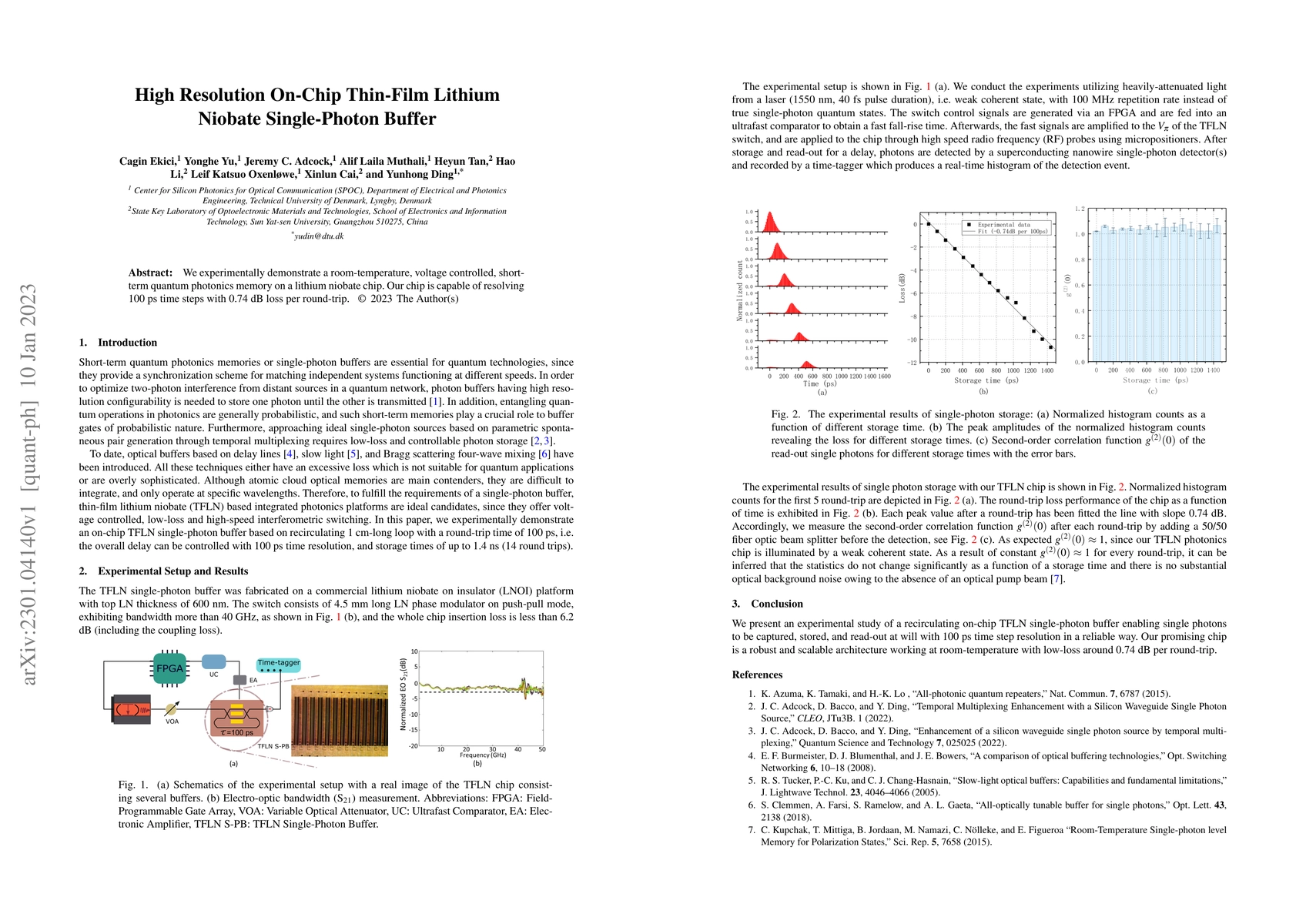 Thumbnail for High Resolution On-Chip Thin-Film Lithium Niobate Single-Photon Buffer