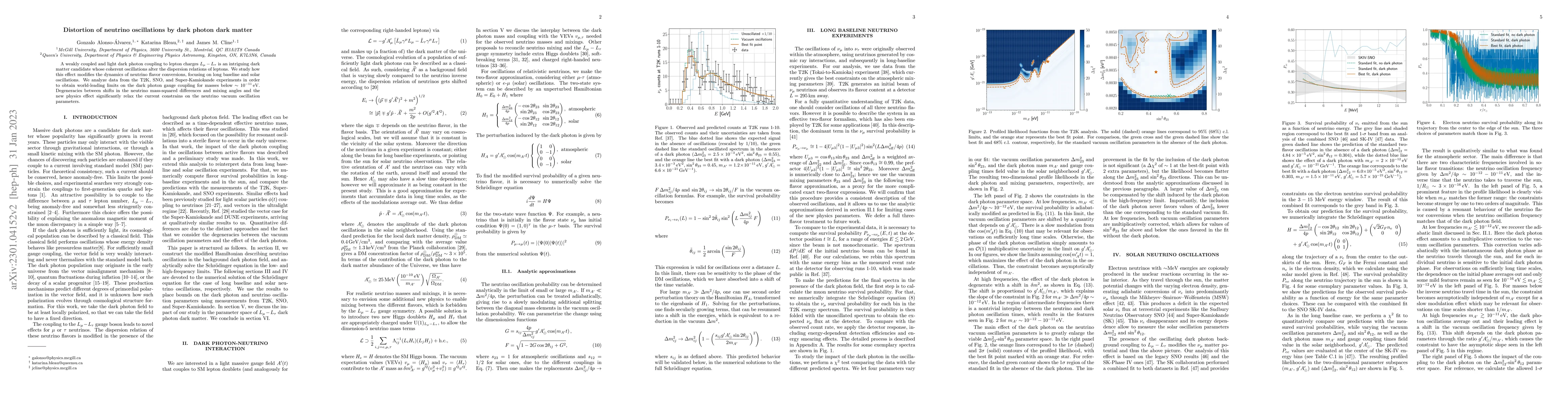 Thumbnail for Distortion of neutrino oscillations by dark photon dark matter