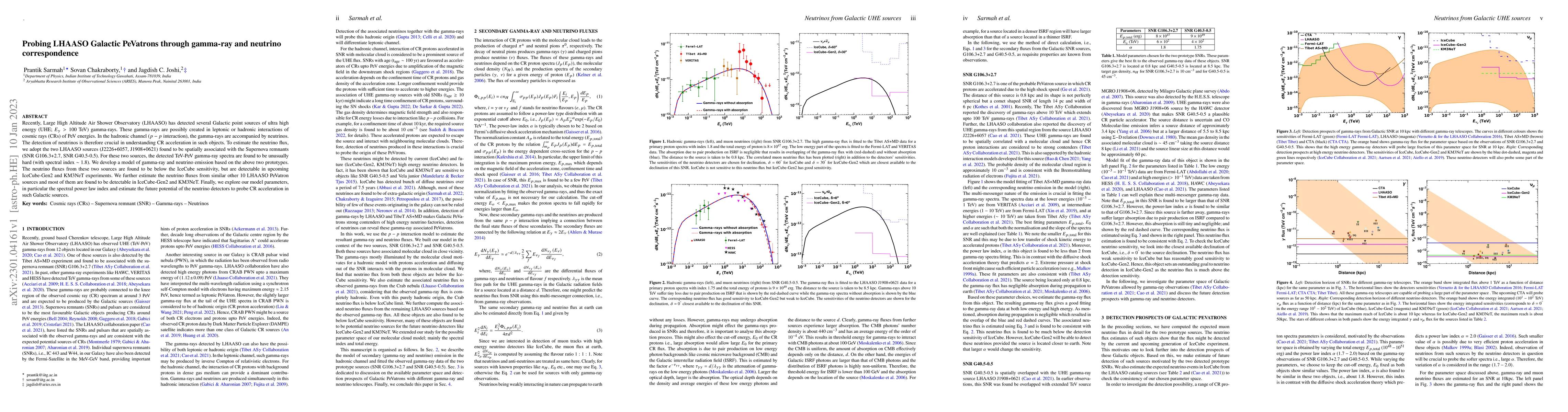 Thumbnail for Probing LHAASO Galactic PeVatrons through gamma-ray and neutrino
  correspondence