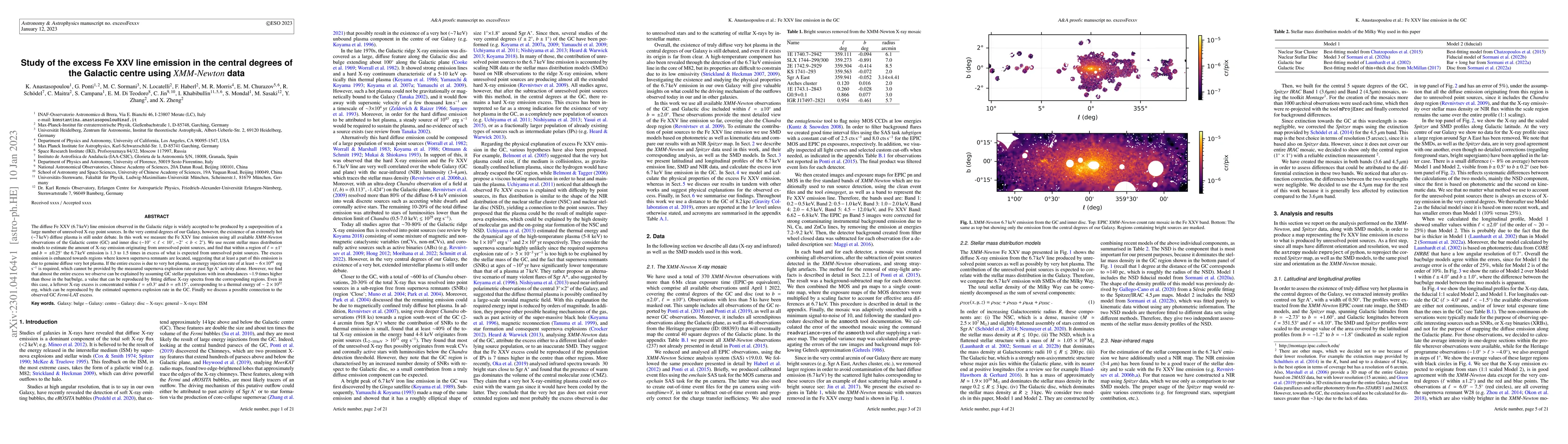 Thumbnail for Study of the excess Fe XXV line emission in the central degrees of the
  Galactic centre using XMM-Newton data