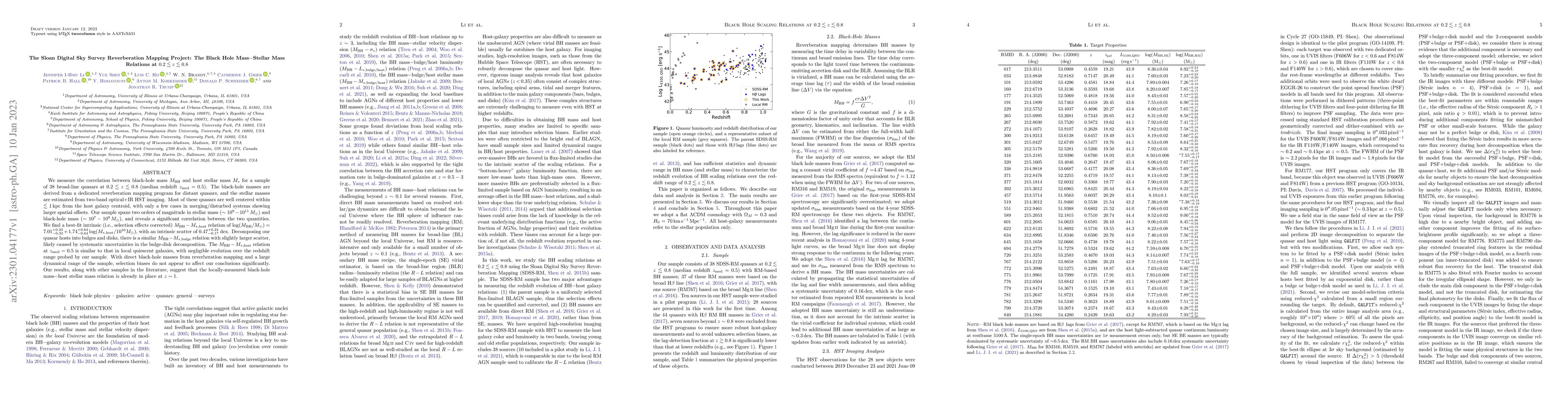 Thumbnail for The Sloan Digital Sky Survey Reverberation Mapping Project: The Black
  Hole Mass$-$Stellar Mass Relations at $0.2\lesssim z\lesssim 0.8$