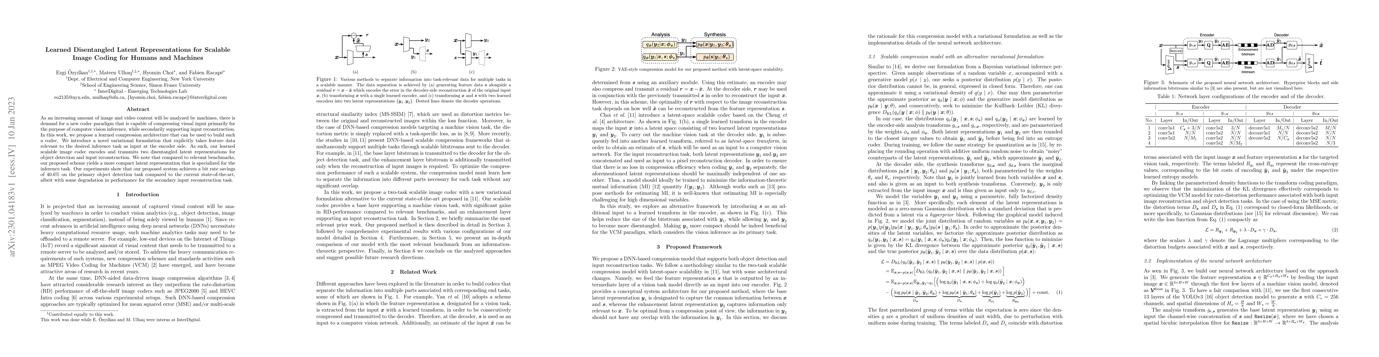 Thumbnail for Learned Disentangled Latent Representations for Scalable Image Coding
  for Humans and Machines
