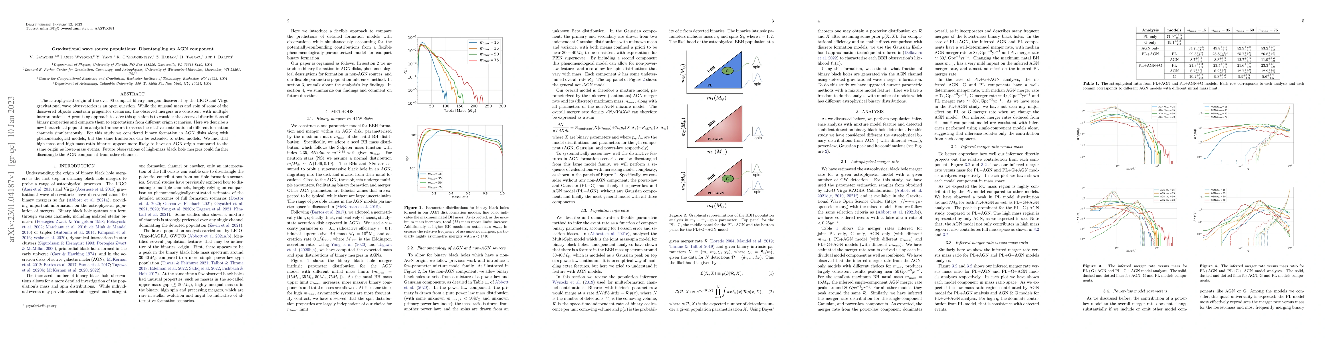 Thumbnail for Gravitational wave source populations: Disentangling an AGN component
