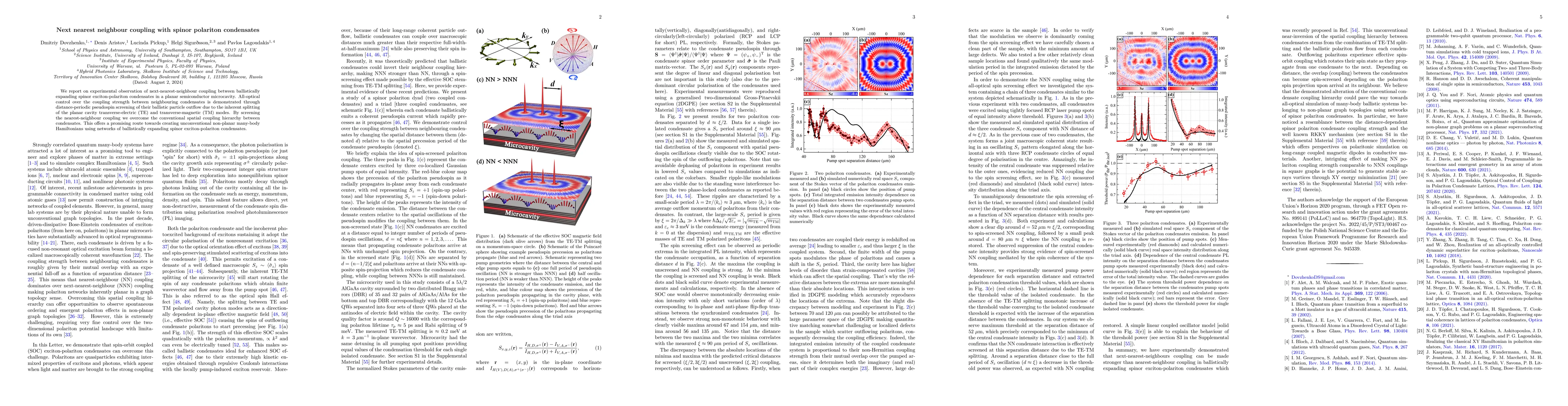 Thumbnail for Next nearest neighbour coupling with spinor polariton condensates