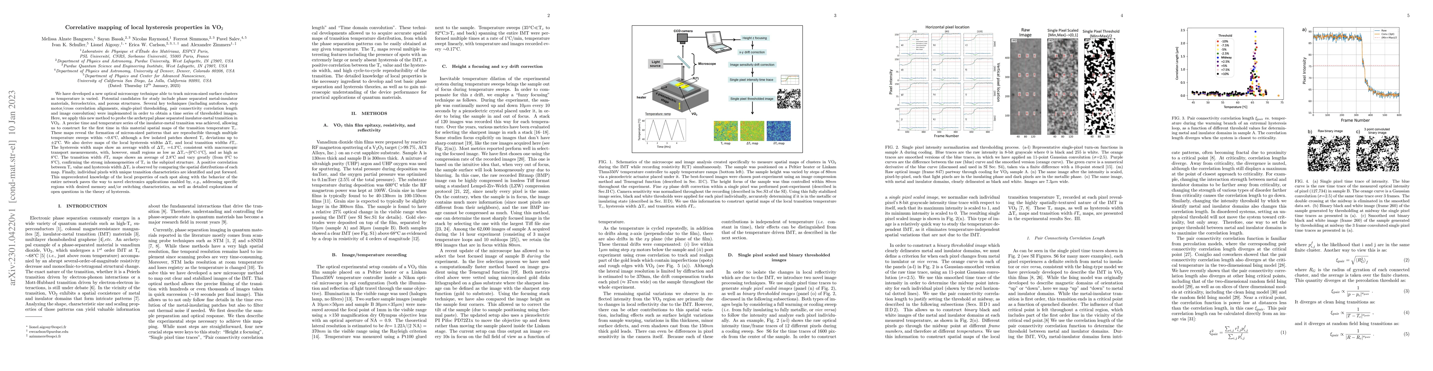 Thumbnail for Correlative mapping of local hysteresis properties in VO$_2$