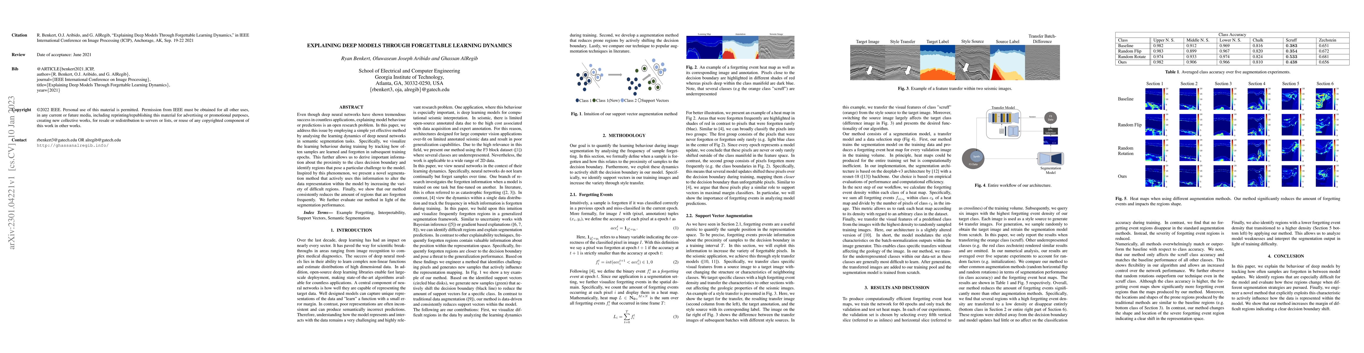 Thumbnail for Explaining Deep Models through Forgettable Learning Dynamics
