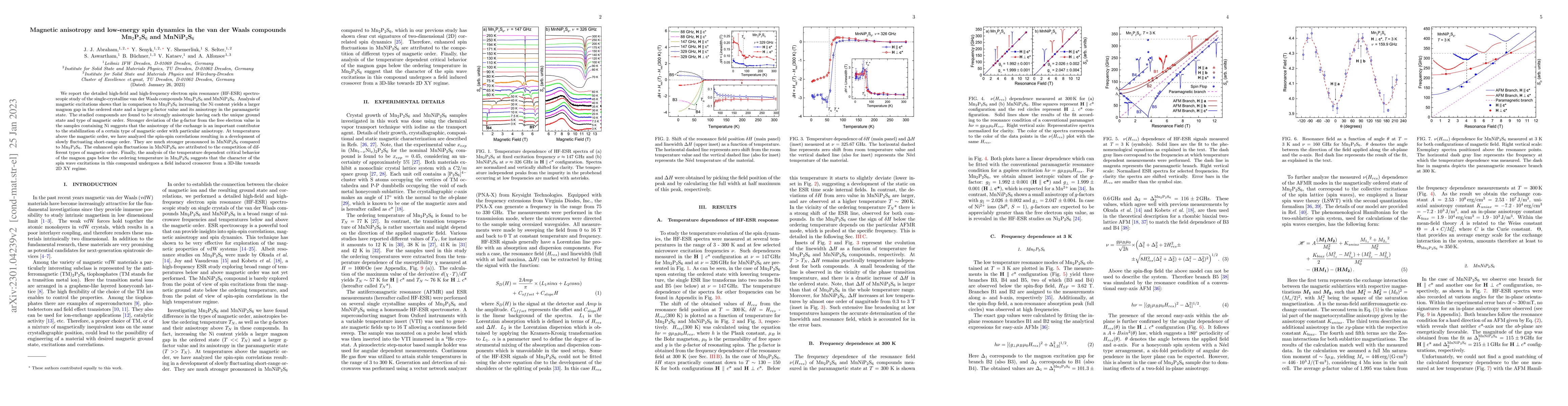 Thumbnail for Magnetic anisotropy and low-energy spin dynamics in the van der Waals
  compounds Mn$_{2}$P$_{2}$S$_{6}$ and MnNiP$_{2}$S$_{6}$