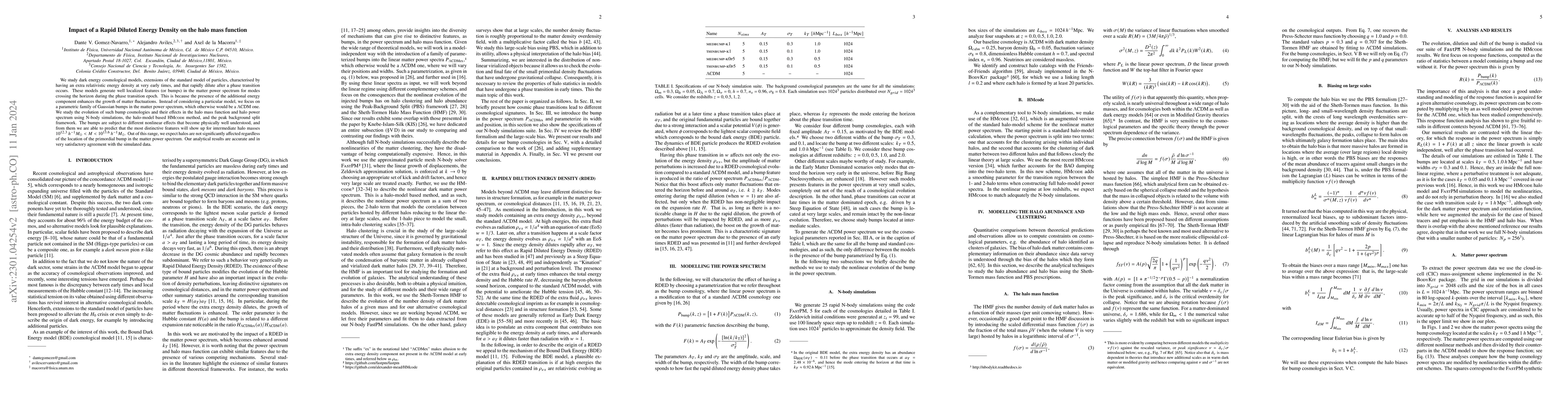 Thumbnail for Impact of a Rapid Diluted Energy Density on the halo mass function