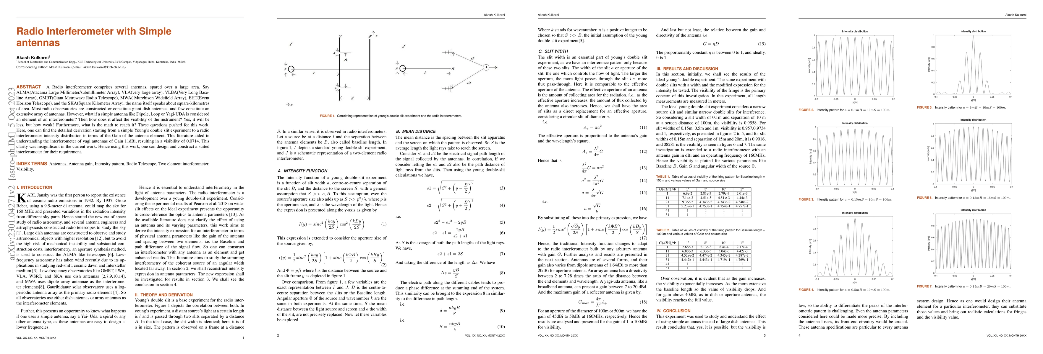 Thumbnail for Radio Interferometer with Simple antennas