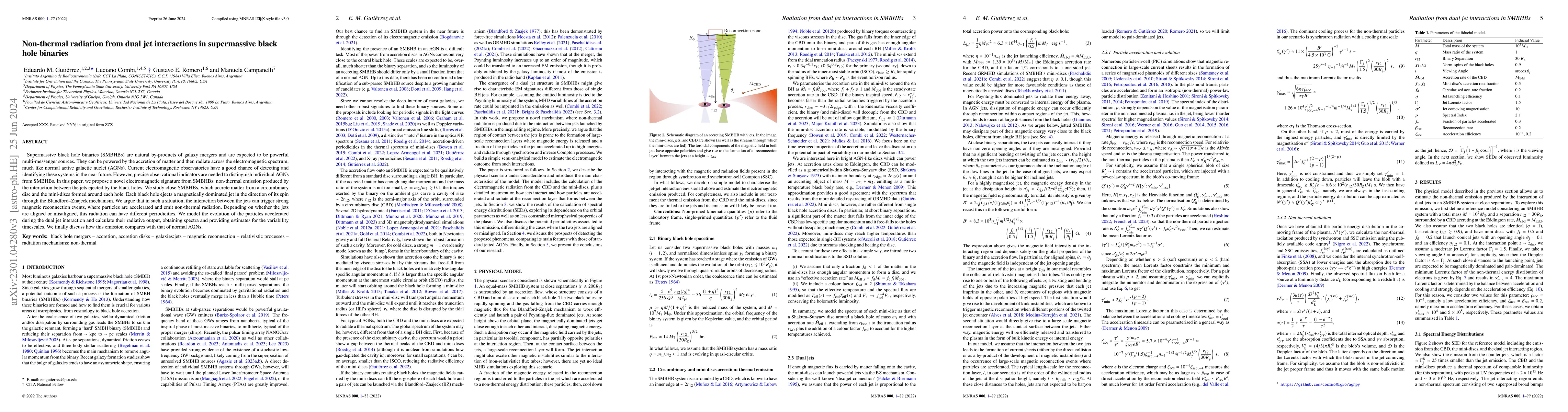Thumbnail for Non-thermal radiation from dual jet interactions in supermassive black
  hole binaries