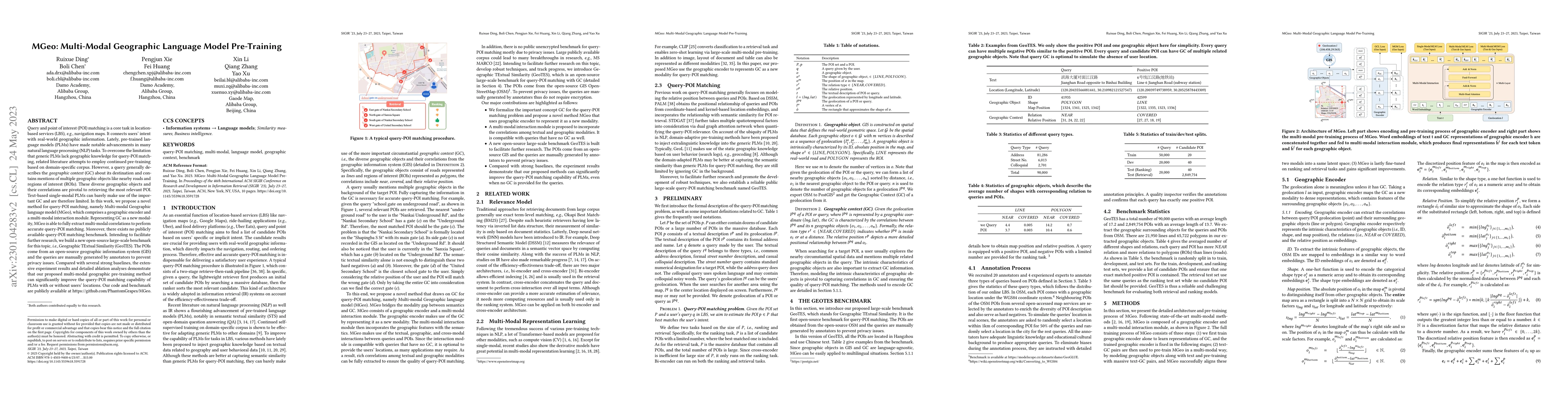 Thumbnail for MGeo: Multi-Modal Geographic Pre-Training Method