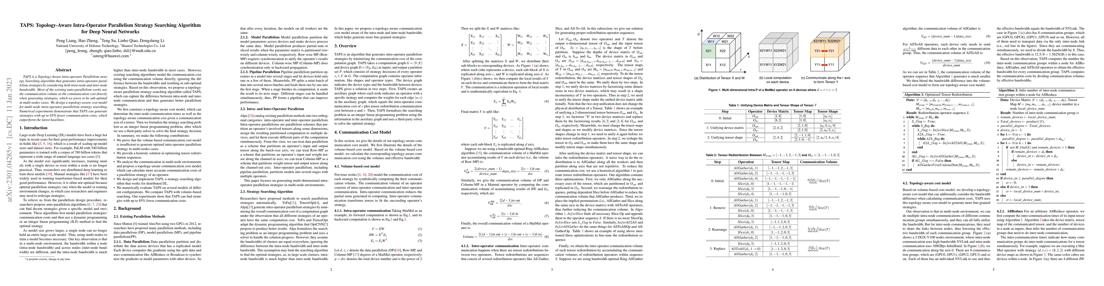 Thumbnail for TAPS: Topology-Aware Intra-Operator Parallelism Strategy Searching
  Algorithm for Deep Neural Networks