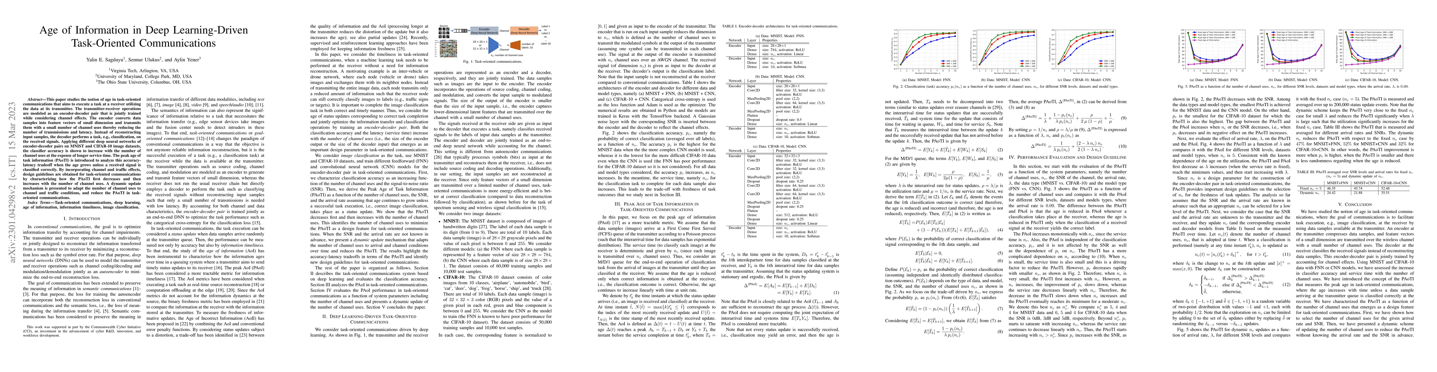 Thumbnail for Age of Information in Deep Learning-Driven Task-Oriented Communications