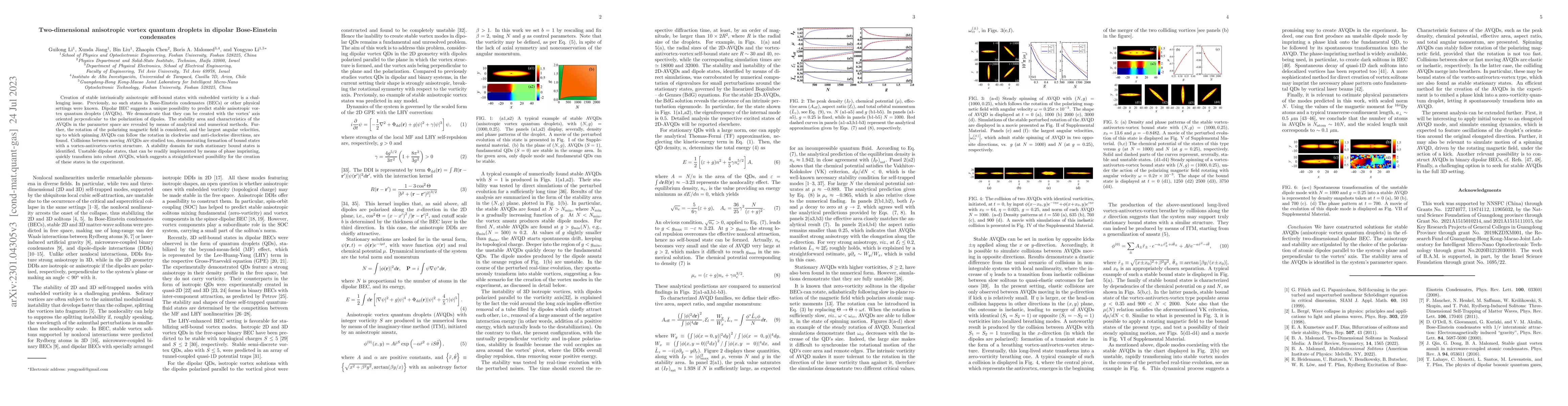 Thumbnail for Two-dimensional anisotropic vortex quantum droplets in dipolar
  Bose-Einstein condensates