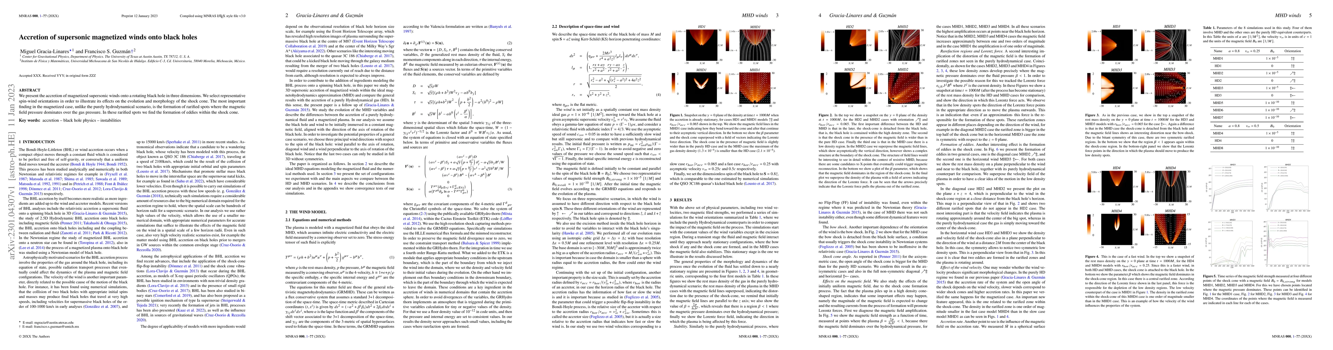 Thumbnail for Accretion of supersonic magnetized winds onto black holes