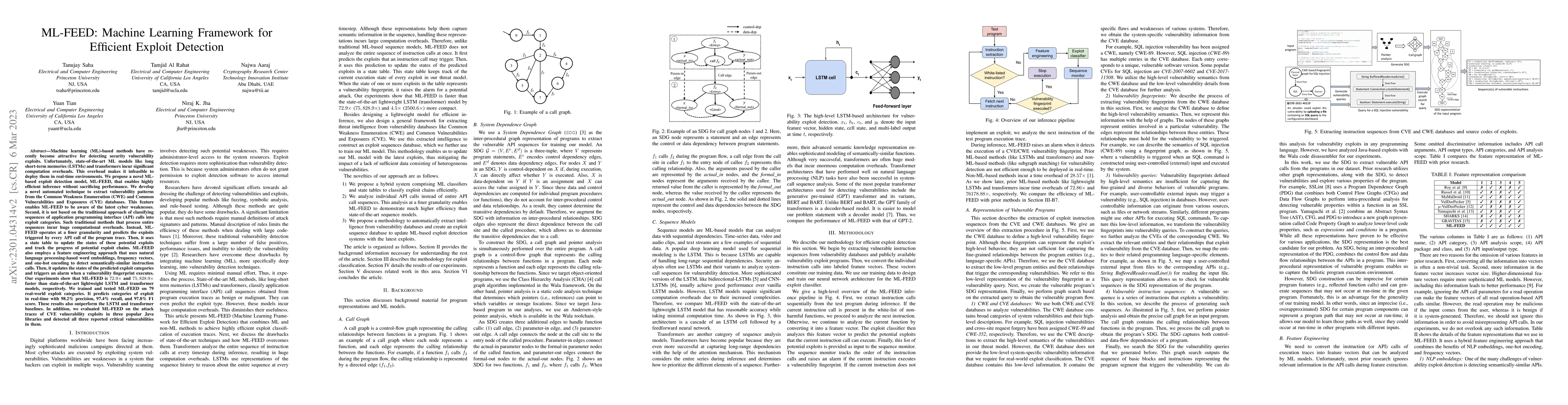 Thumbnail for ML-FEED: Machine Learning Framework for Efficient Exploit Detection