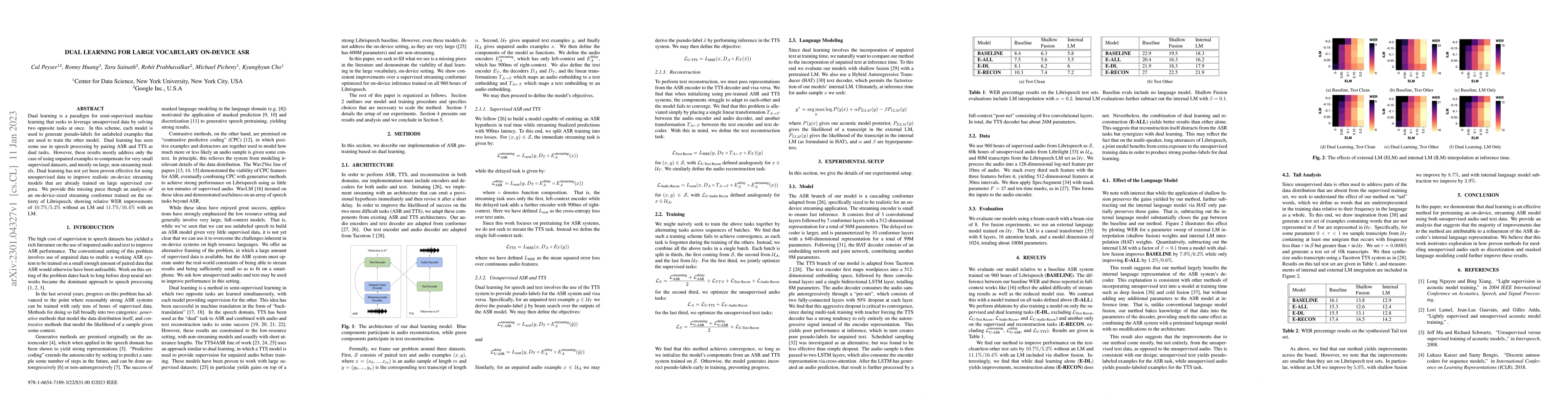 Thumbnail for Dual Learning for Large Vocabulary On-Device ASR