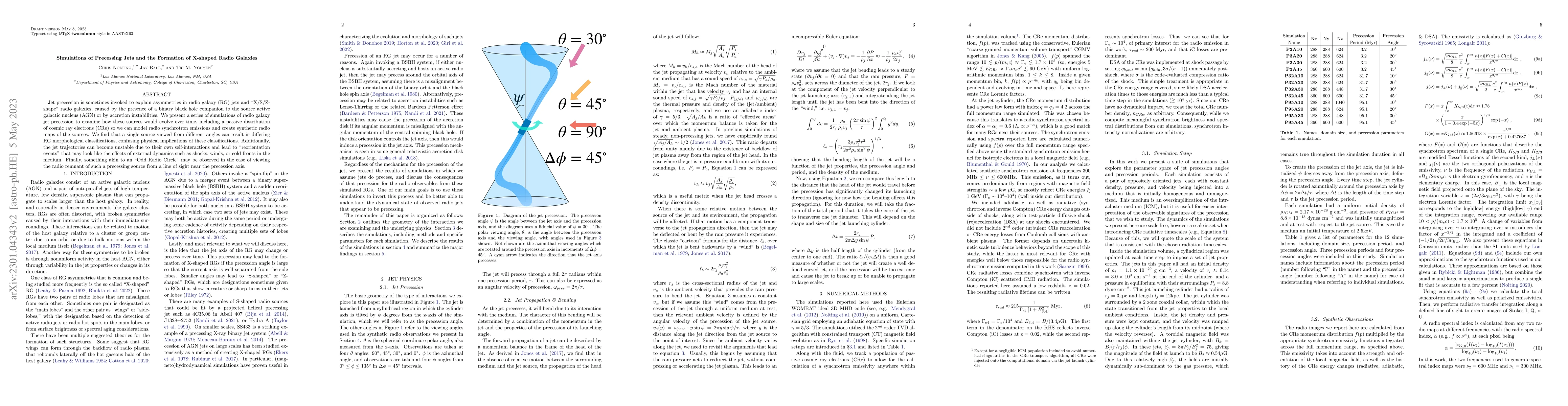 Thumbnail for Simulations of Precessing Jets and the Formation of X-shaped Radio
  Galaxies