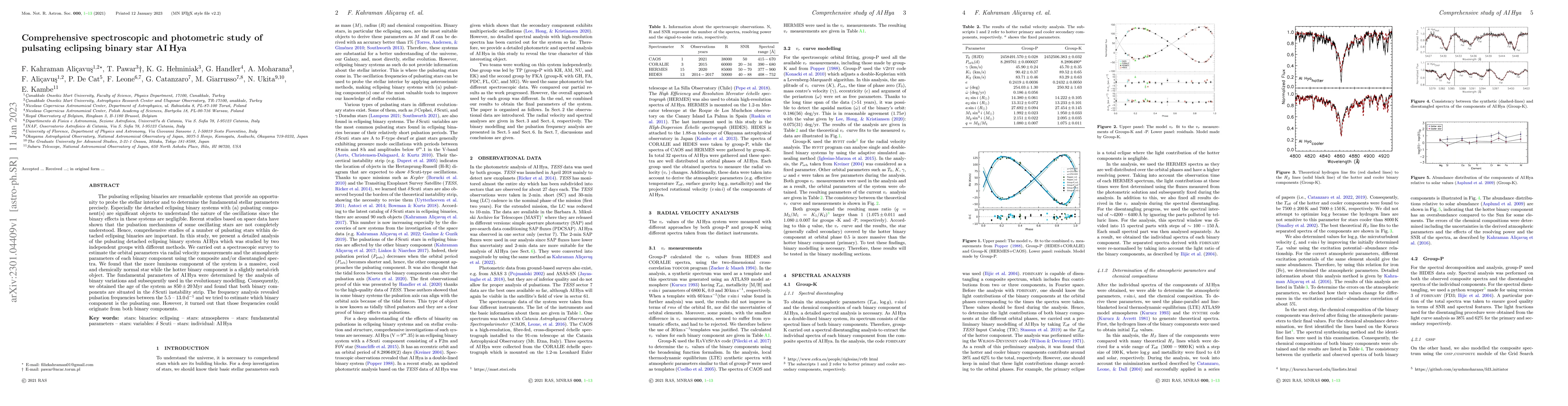 Thumbnail for Comprehensive spectroscopic and photometric study of pulsating eclipsing
  binary star AI Hya