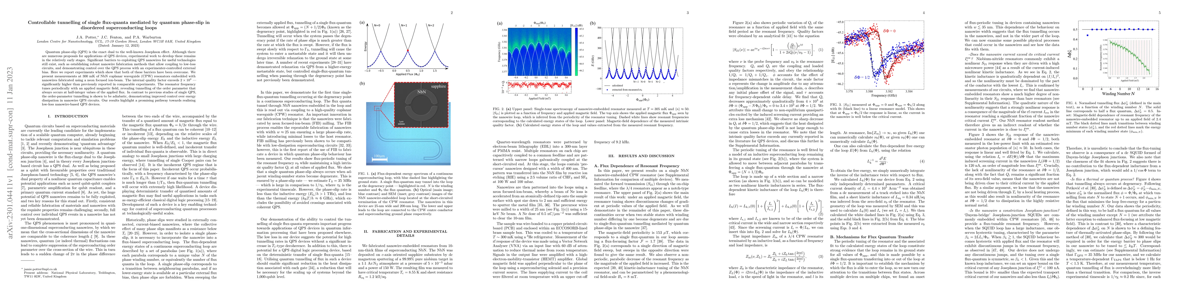 Thumbnail for Controllable tunnelling of single flux-quanta mediated by quantum
  phase-slip in disordered superconducting loops