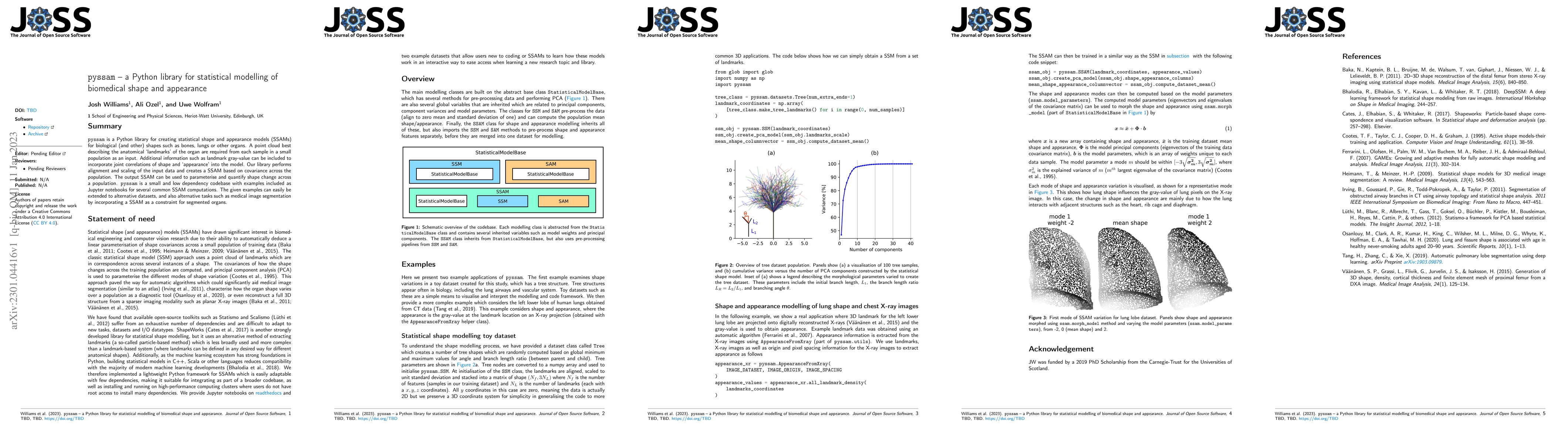 Thumbnail for pyssam -- a Python library for statistical modelling of biomedical shape
  and appearance