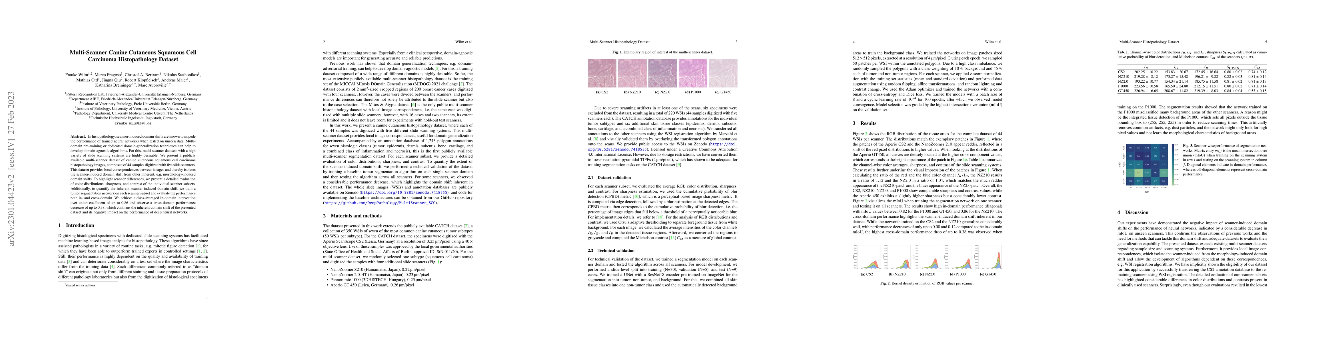 Thumbnail for Multi-Scanner Canine Cutaneous Squamous Cell Carcinoma Histopathology
  Dataset
