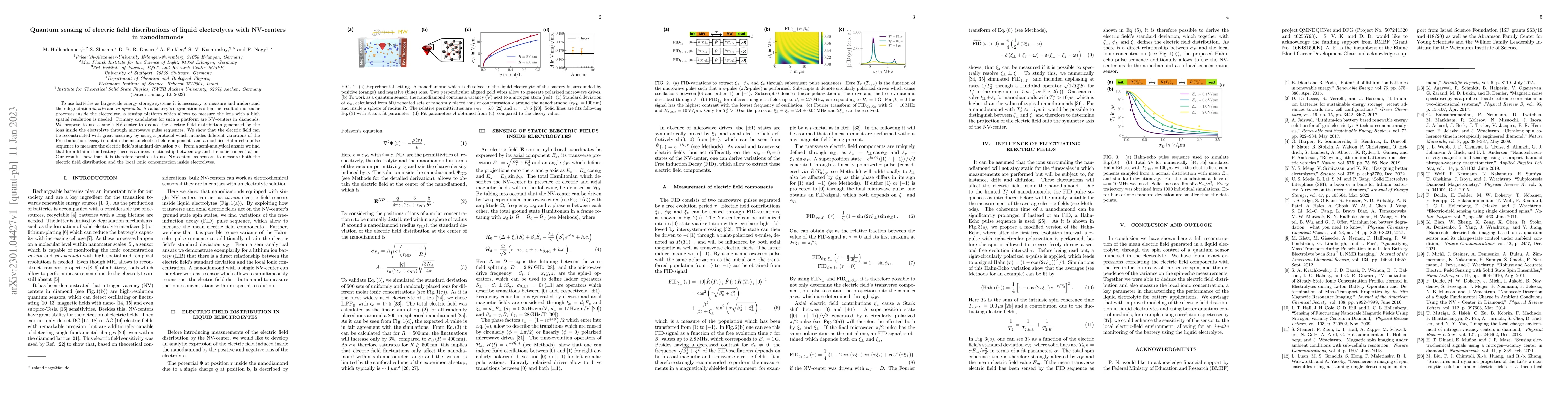 Thumbnail for Quantum sensing of electric field distributions of liquid electrolytes
  with NV-centers in nanodiamonds