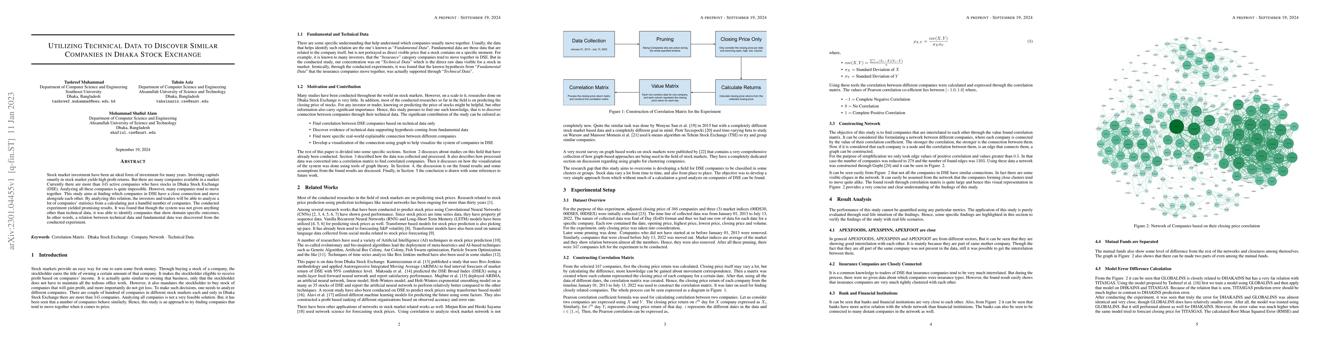 Thumbnail for Utilizing Technical Data to Discover Similar Companies in Dhaka Stock
  Exchange