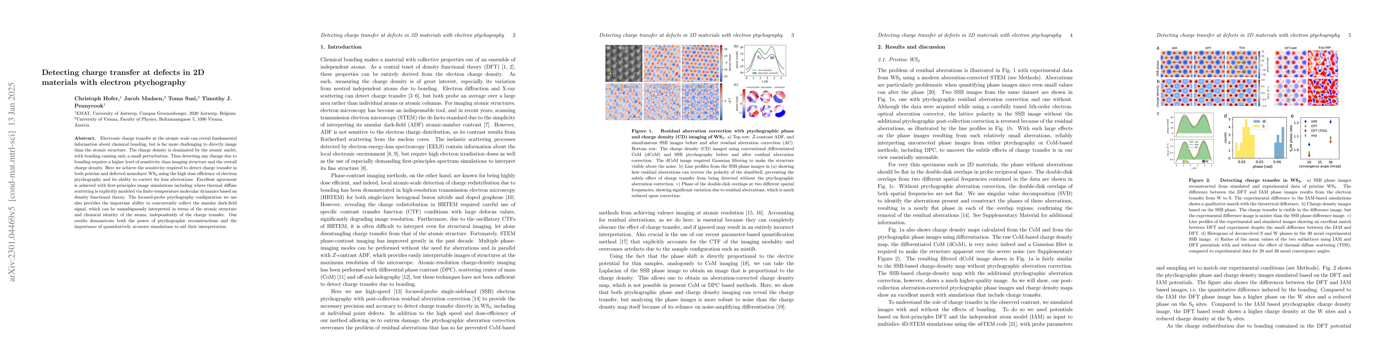 Thumbnail for Detecting charge transfer at defects in 2D materials with electron
  ptychography