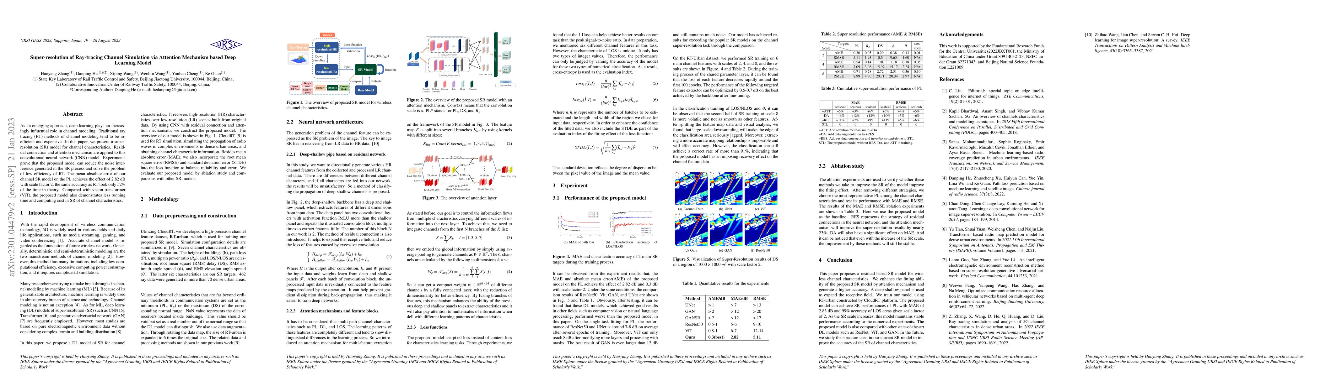 Thumbnail for Super-resolution of Ray-tracing Channel Simulation via Attention
  Mechanism based Deep Learning Model