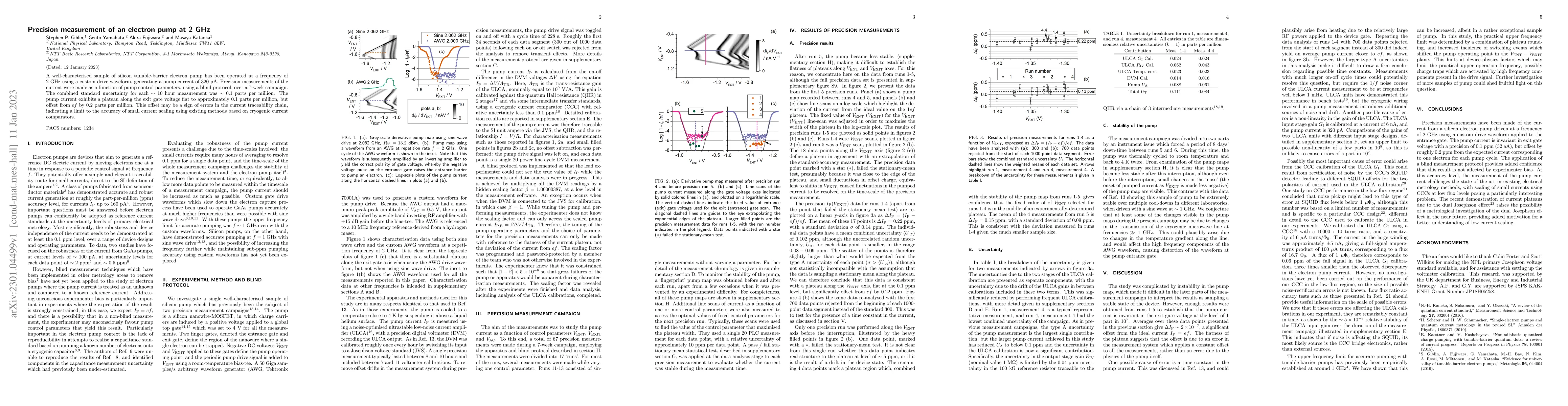 Thumbnail for Precision measurement of an electron pump at 2 GHz