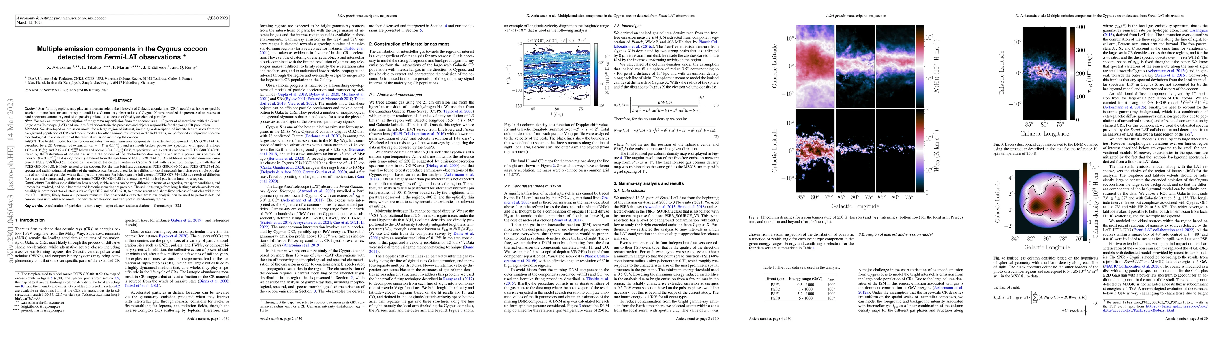 Thumbnail for Multiple emission components in the Cygnus cocoon detected from
  Fermi-LAT observations