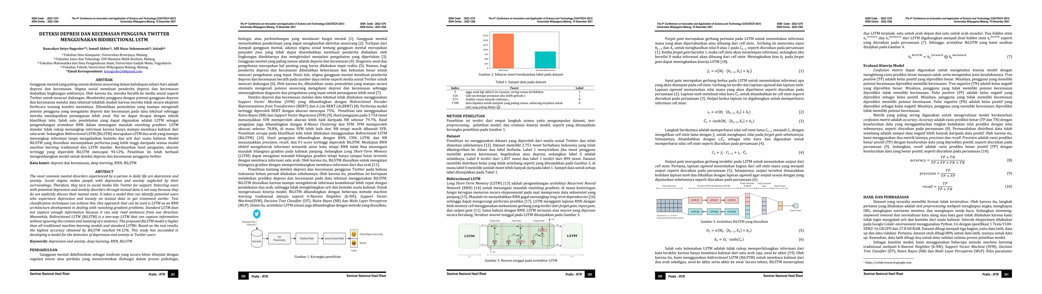 Thumbnail for Deteksi Depresi dan Kecemasan Pengguna Twitter Menggunakan Bidirectional
  LSTM
