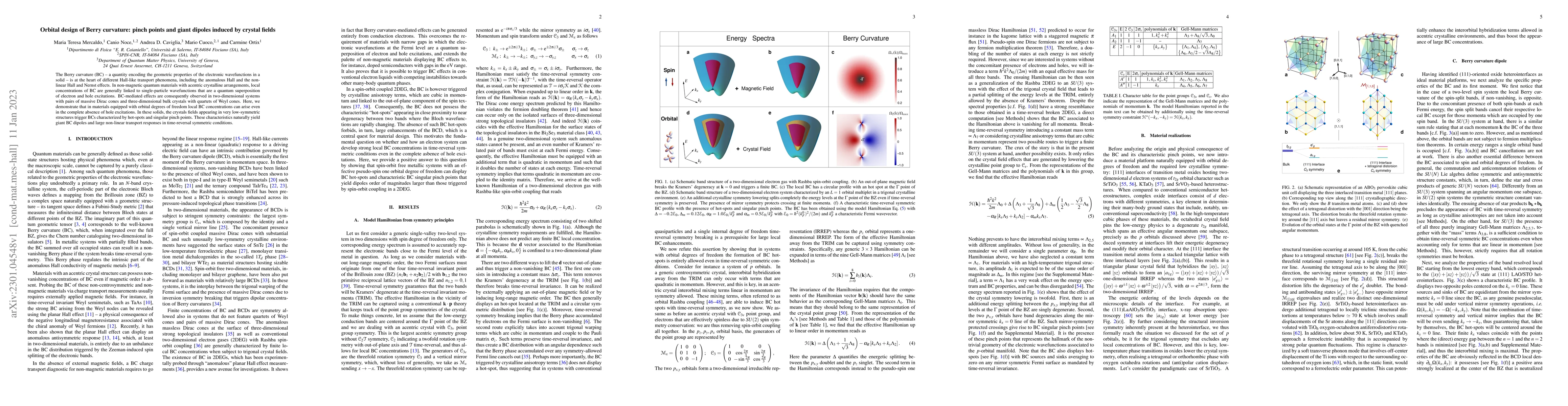 Thumbnail for Orbital design of Berry curvature: pinch points and giant dipoles
  induced by crystal fields