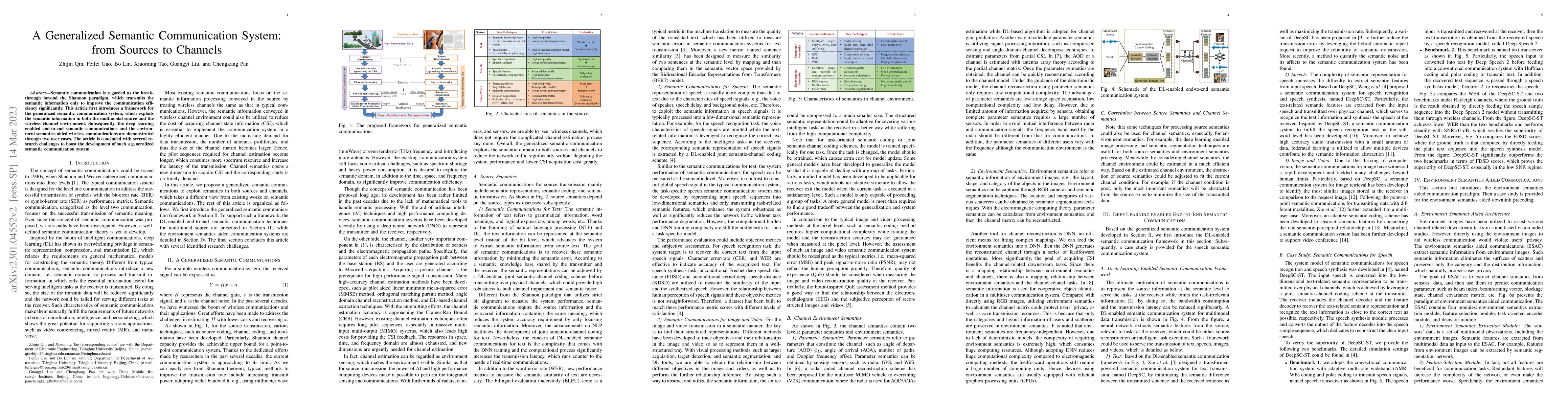 Thumbnail for A Generalized Semantic Communication System: from Sources to Channels