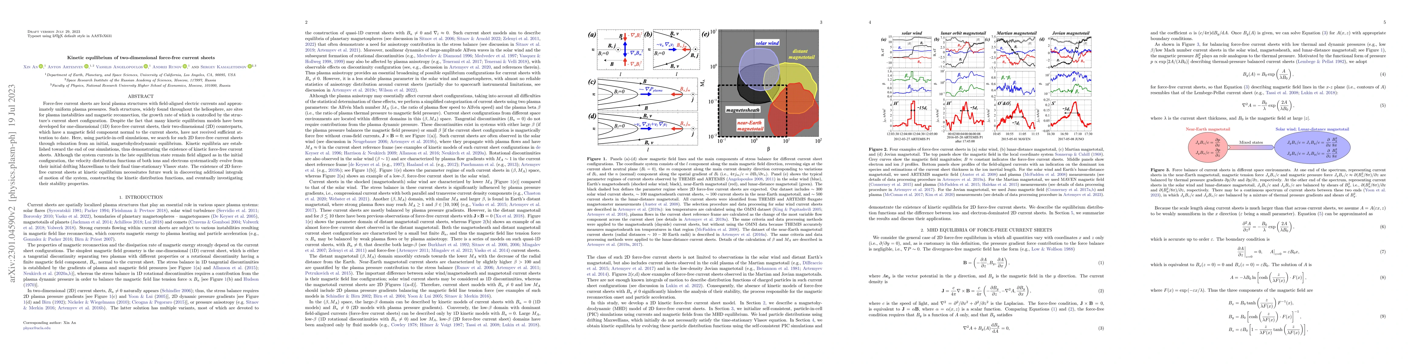 Thumbnail for Kinetic equilibrium of two-dimensional force-free current sheets