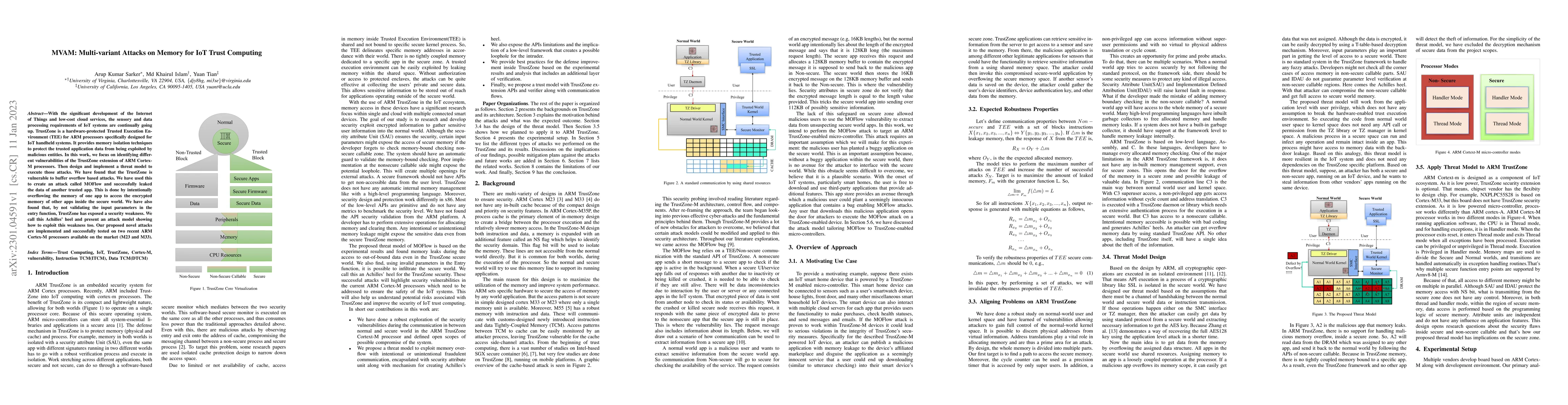Thumbnail for MVAM: Multi-variant Attacks on Memory for IoT Trust Computing