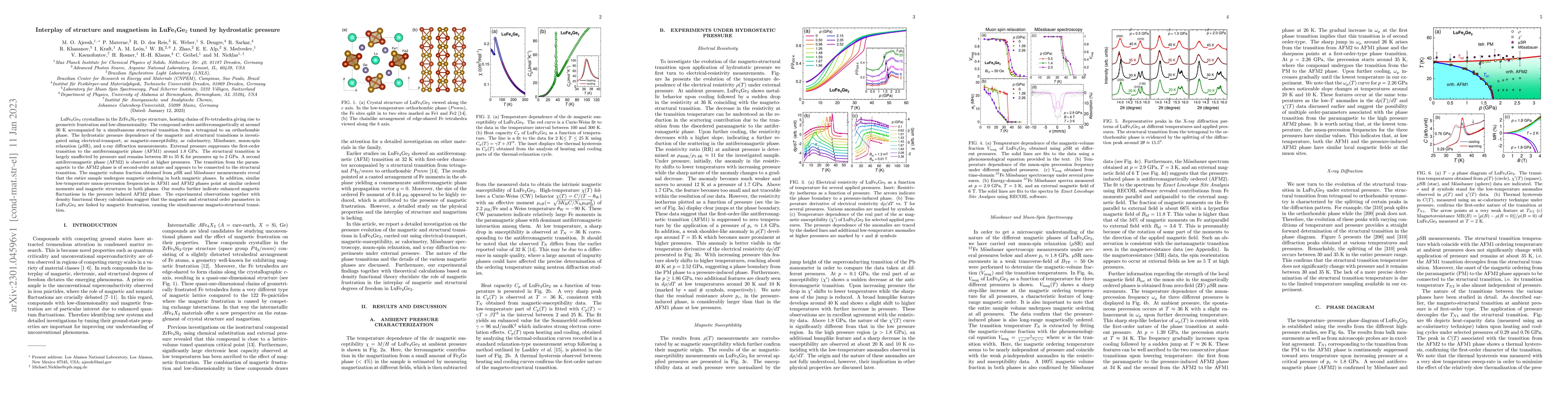 Thumbnail for Interplay of structure and magnetism in LuFe4Ge2 tuned by hydrostatic
  pressure