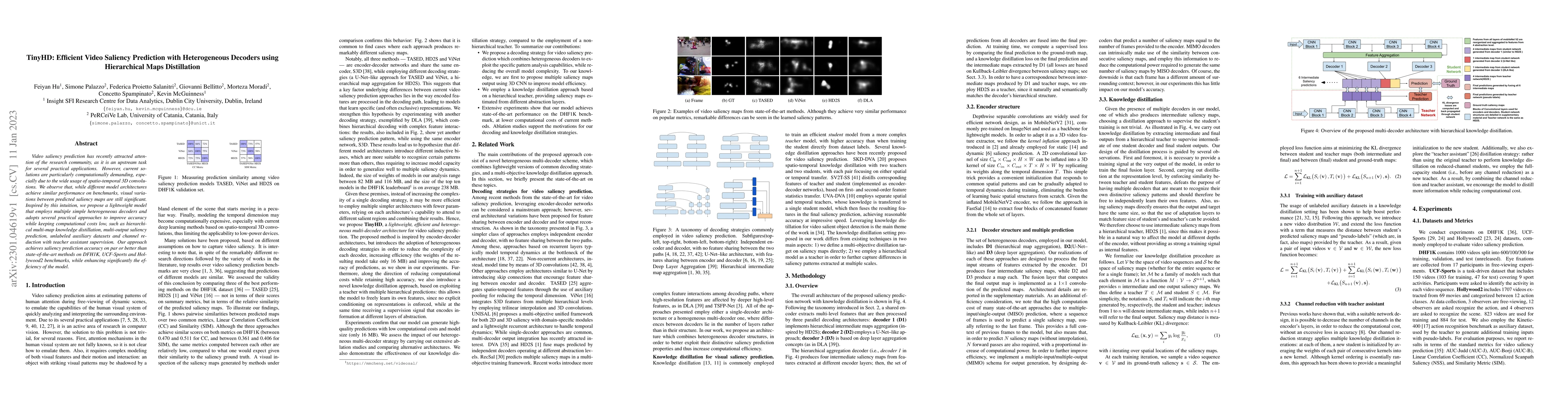 Thumbnail for TinyHD: Efficient Video Saliency Prediction with Heterogeneous Decoders
  using Hierarchical Maps Distillation