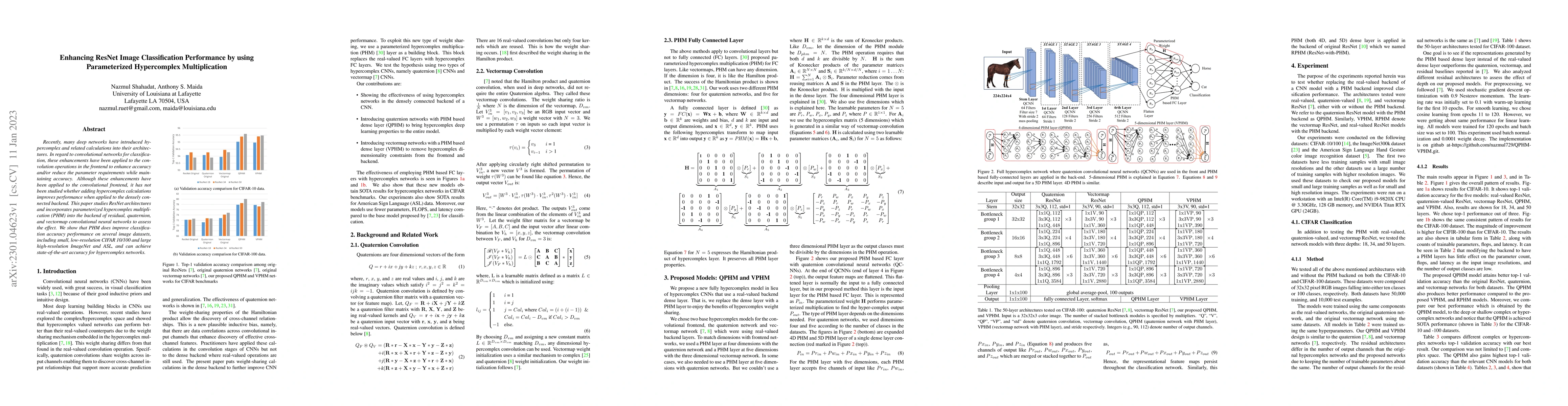Thumbnail for Enhancing ResNet Image Classification Performance by using Parameterized
  Hypercomplex Multiplication