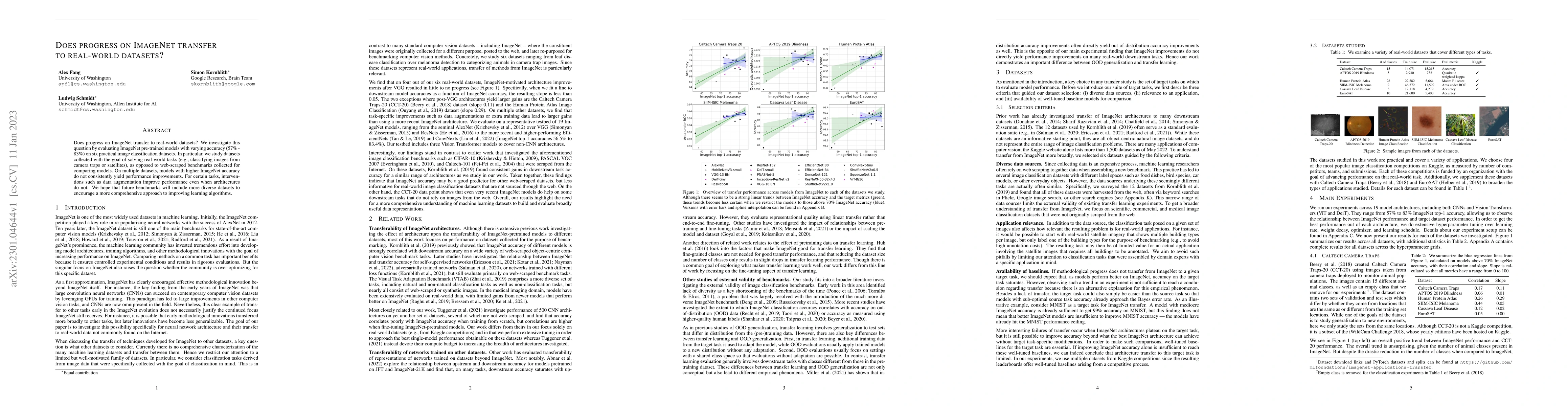 Thumbnail for Does progress on ImageNet transfer to real-world datasets?