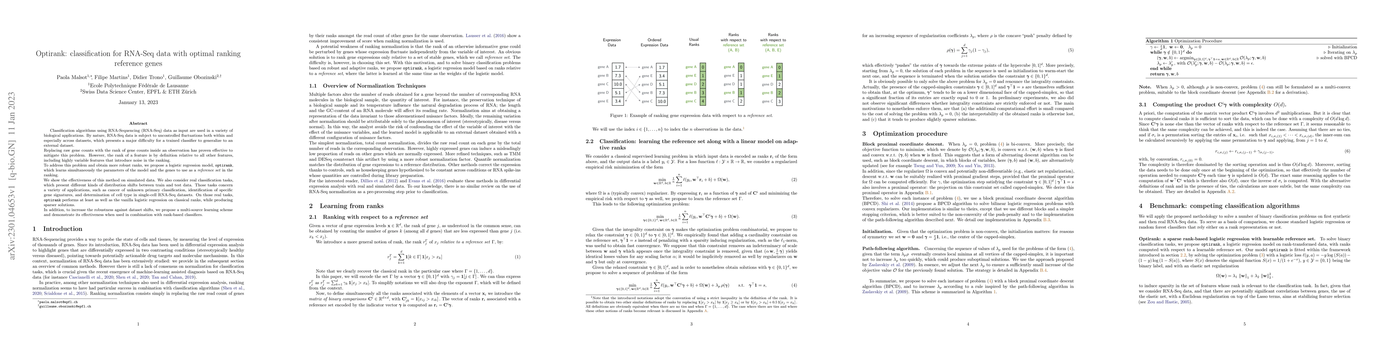 Thumbnail for Optirank: classification for RNA-Seq data with optimal ranking reference
  genes