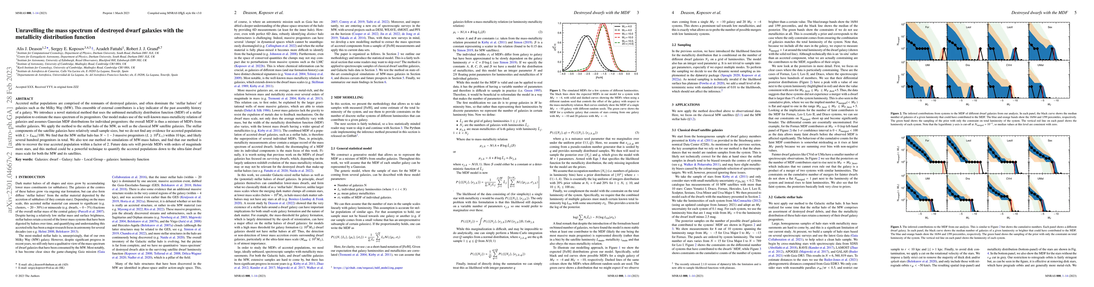 Thumbnail for Unravelling the mass spectrum of destroyed dwarf galaxies with the
  metallicity distribution function