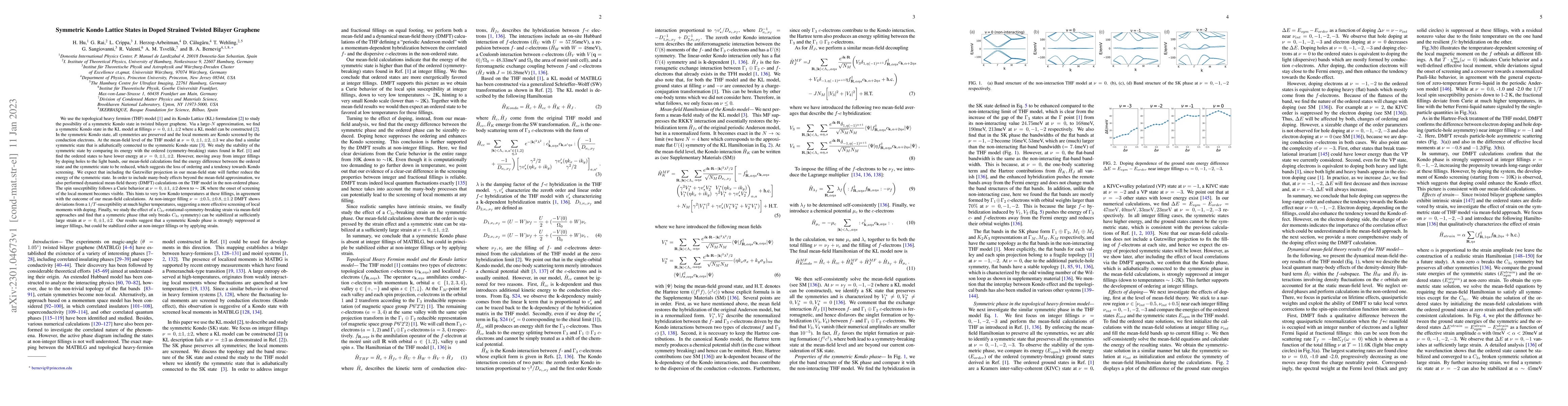 Thumbnail for Symmetric Kondo Lattice States in Doped Strained Twisted Bilayer
  Graphene